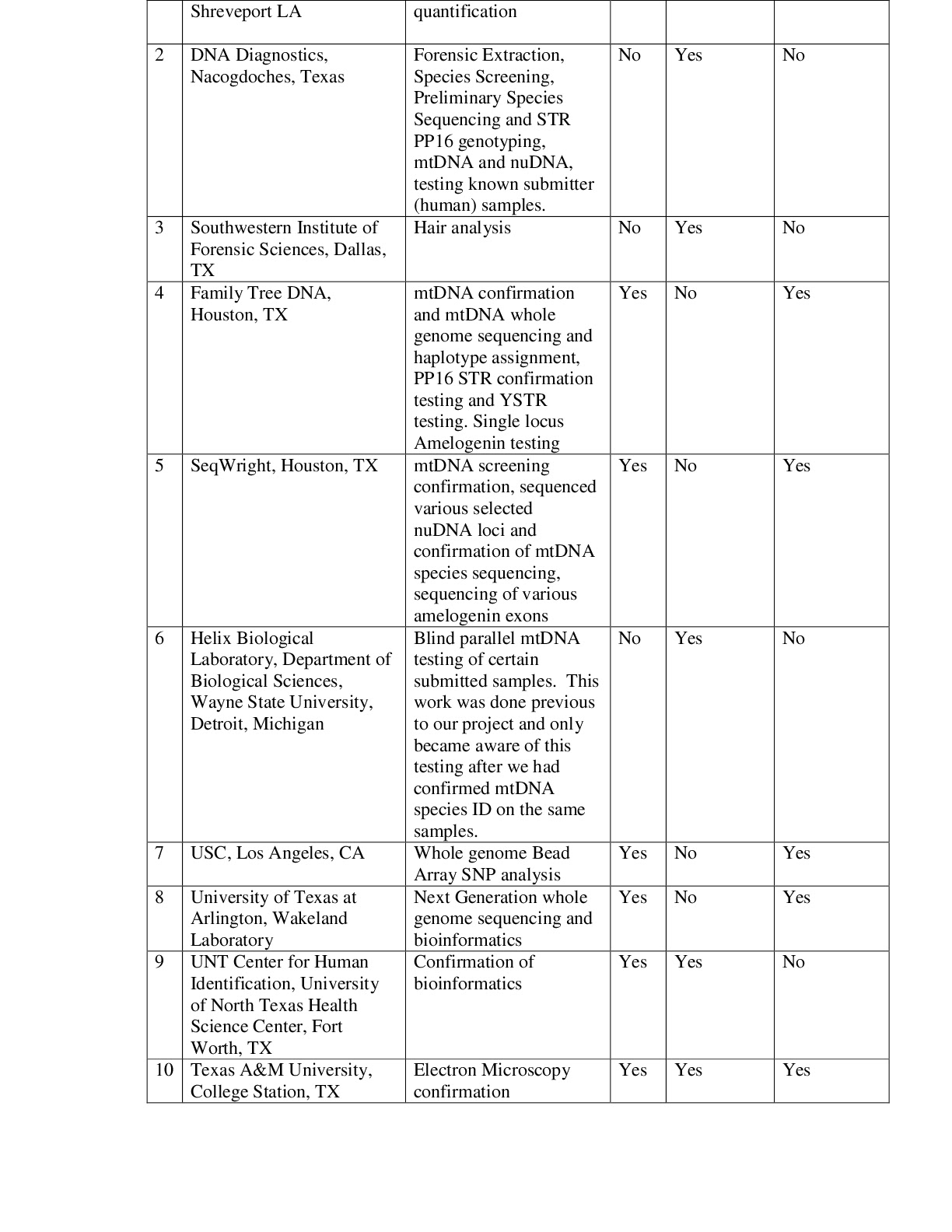 nature-journal-cover-letter-example-we-did-not-find-results-for